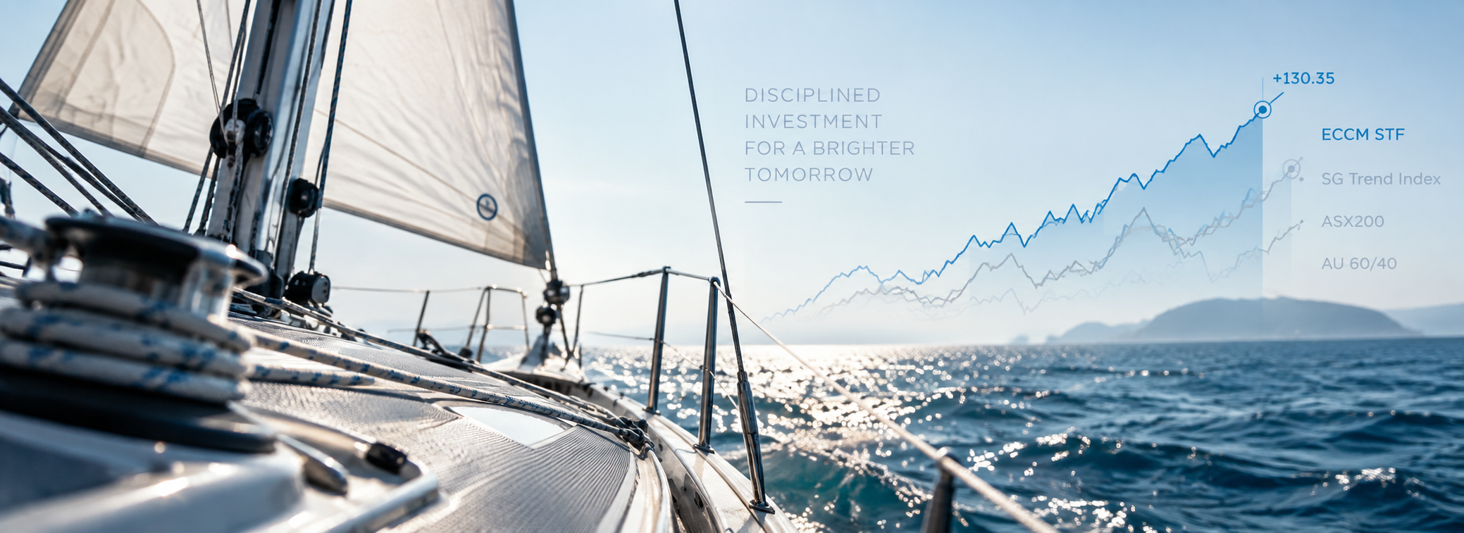 ECCM investment management website