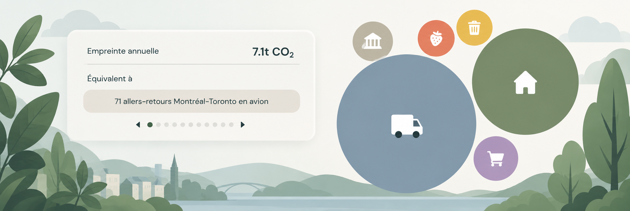 Pas Fou carbon footprint platform