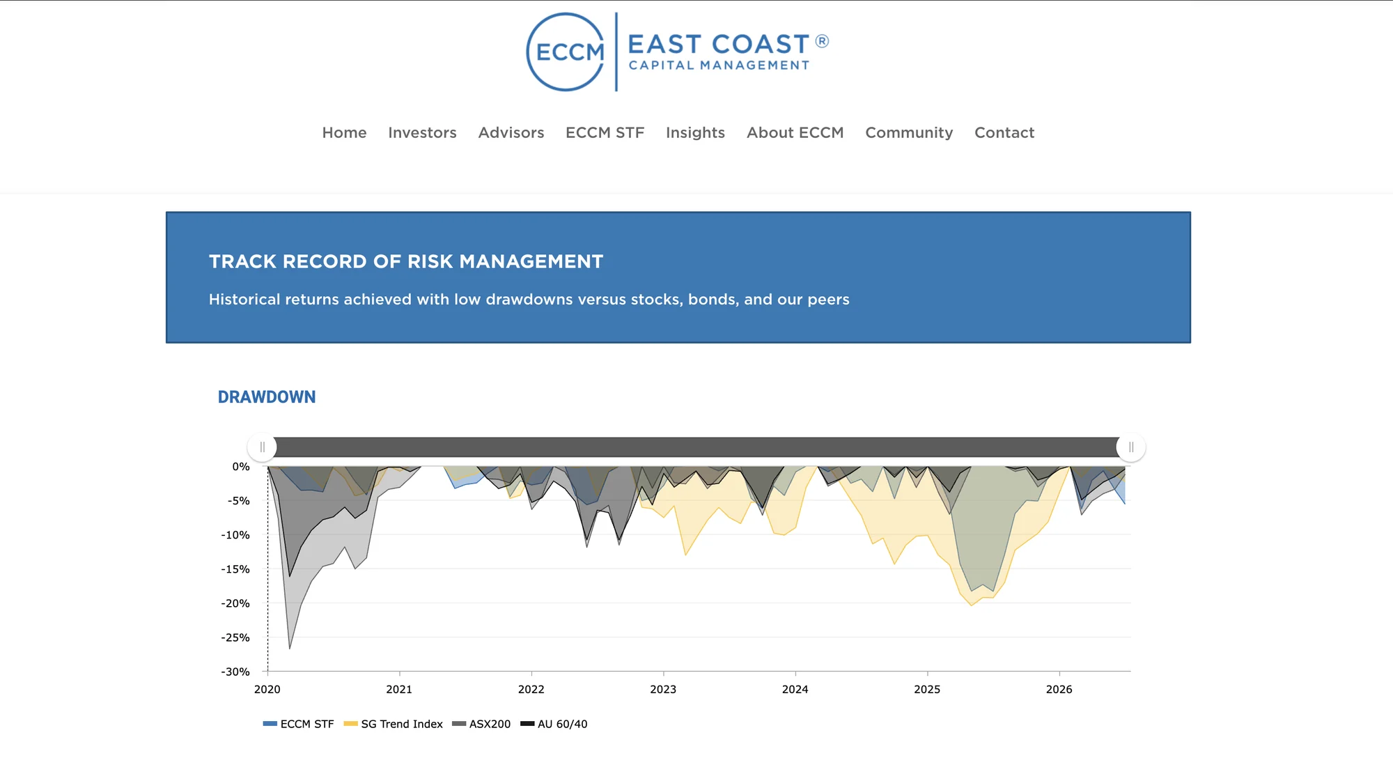 ECCM project screenshot 2